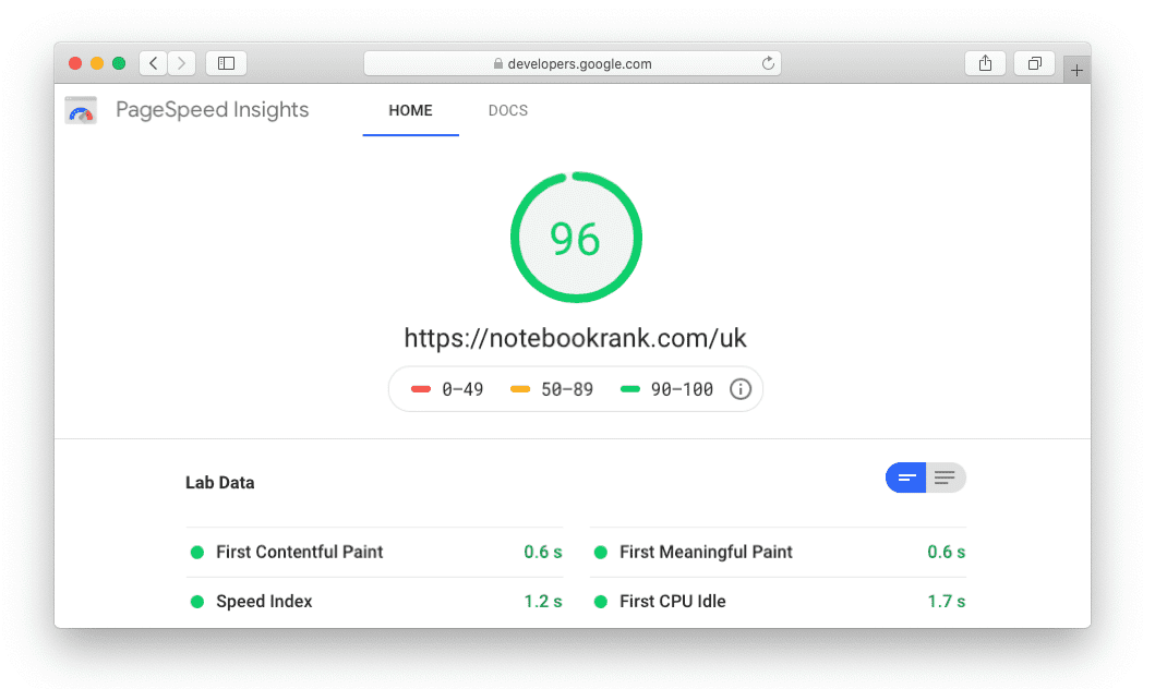 PageSpeed test results