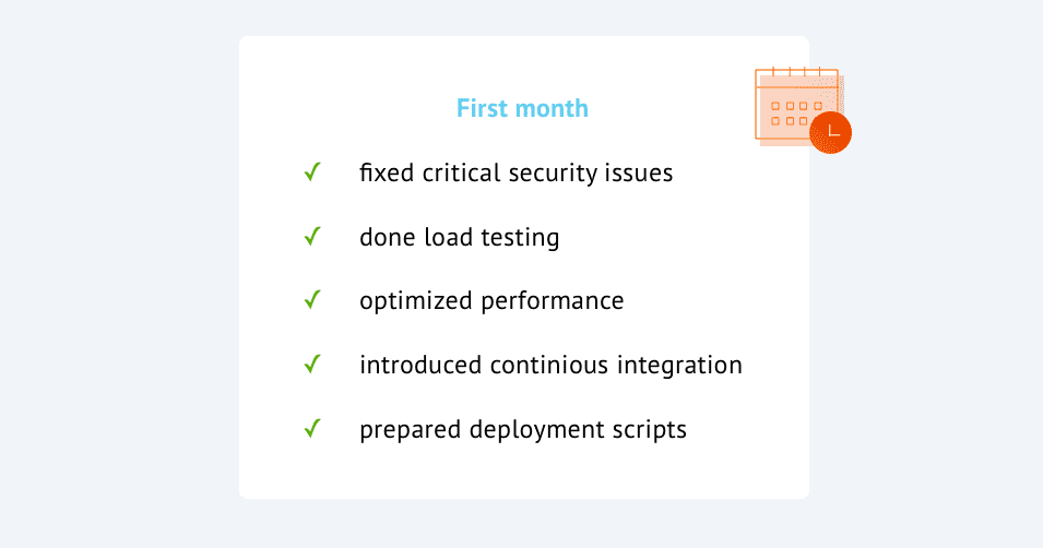 Modernization process - first month