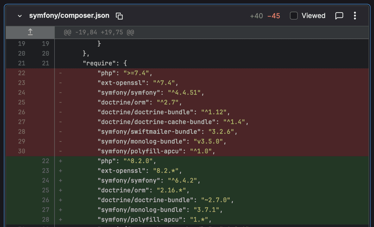 Composer Dependencies