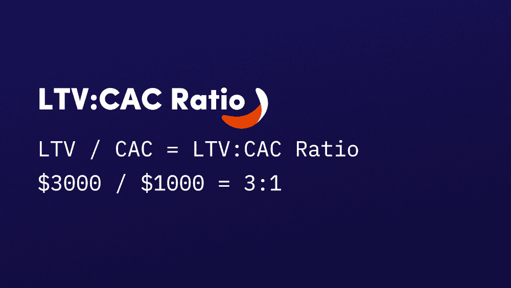 Calculating LTV:CAC