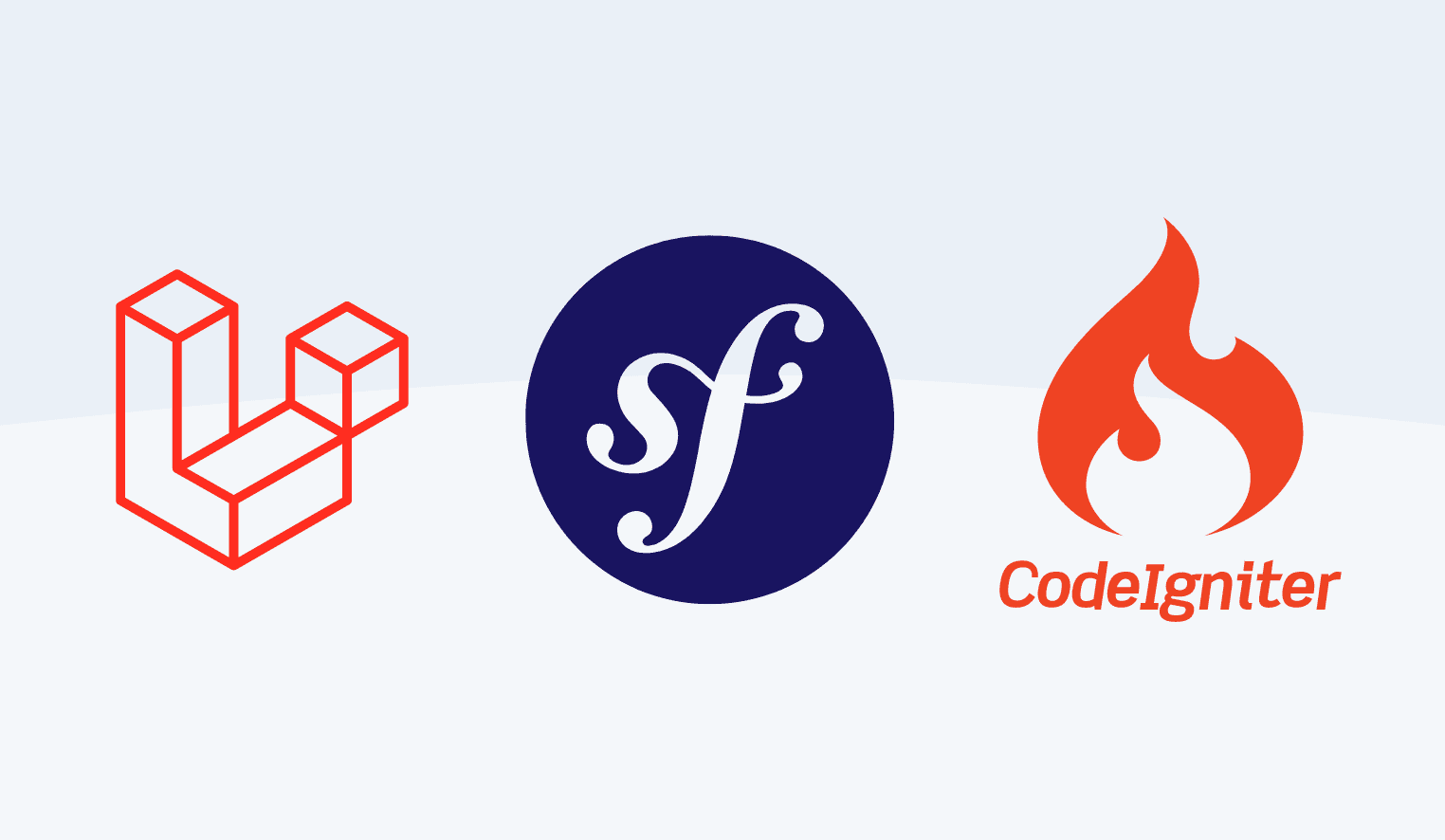 Understanding PHP Frameworks: Top Options for Web Development | Accesto ...