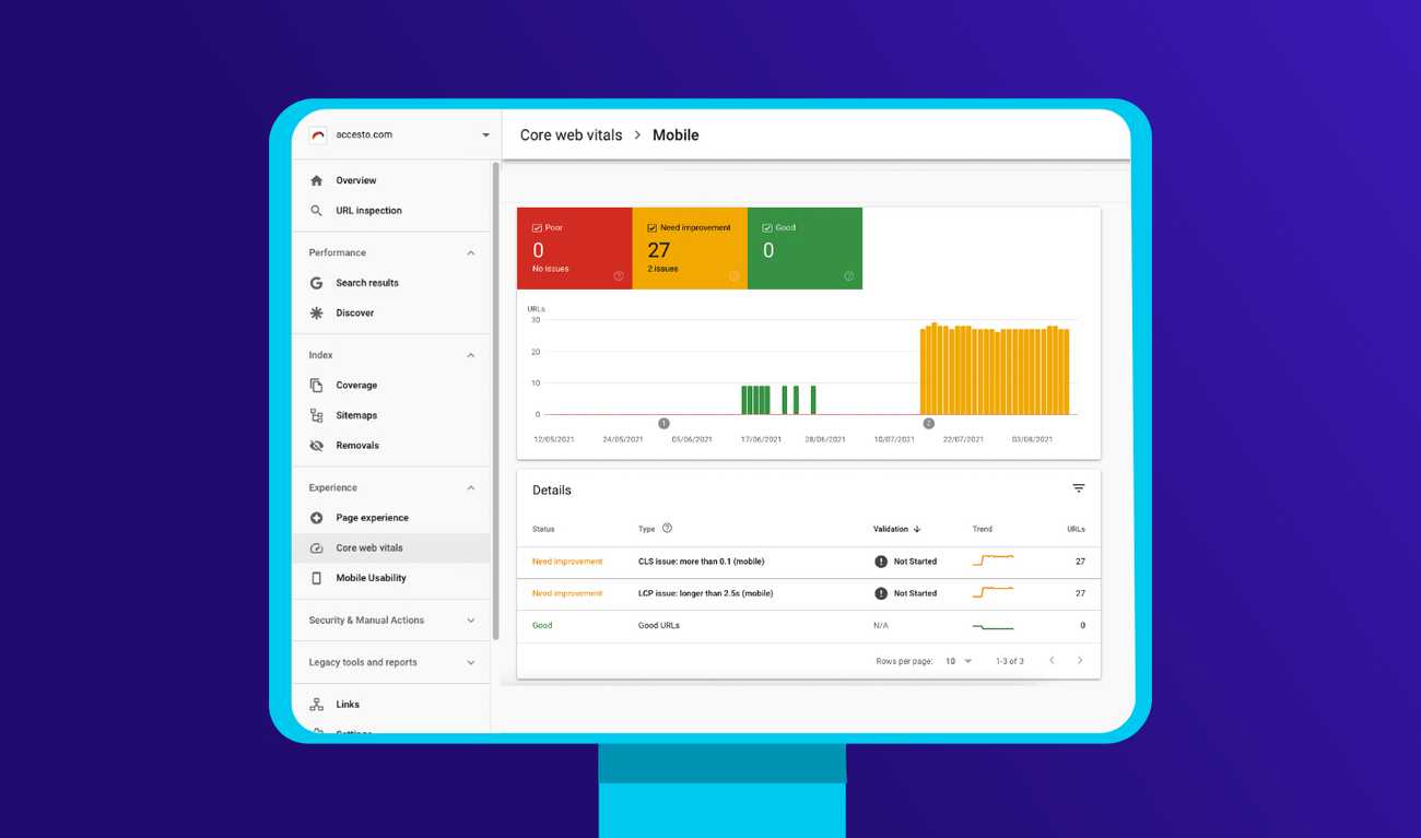 Core Web Vitals in Google Search Console