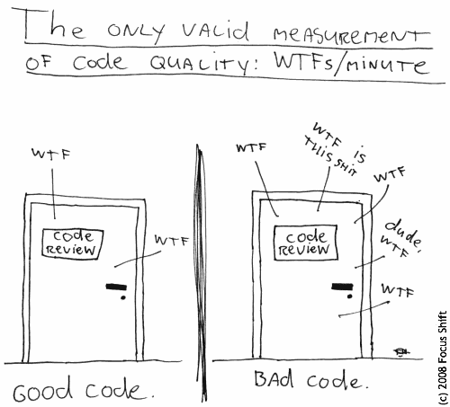 Code quality