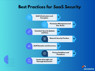 Data Privacy in SaaS: Best Practices for SaaS Security | Accesto Blog