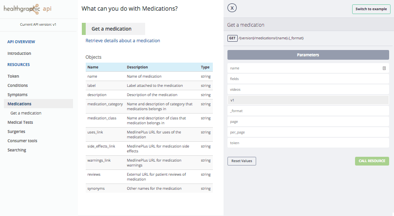 Healthgraphic medications