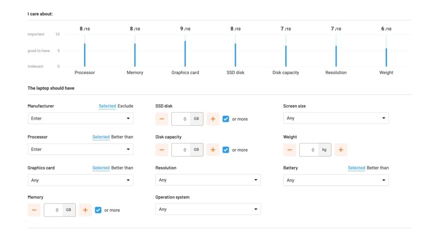 Notebookrank specification